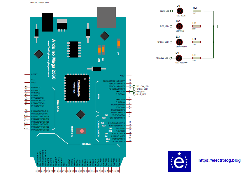 arduino mega 2png