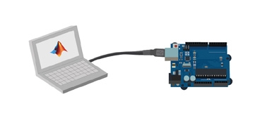 matlab-arduino