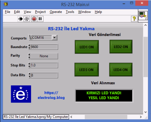Labview stm32