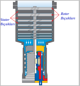 Photo_TechNote_TurboDrag