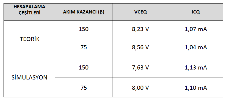Sonuç.png
